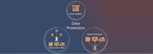 Data Protection Data Protection