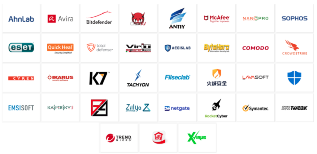 MetaDefender Updates Metadefender Engines