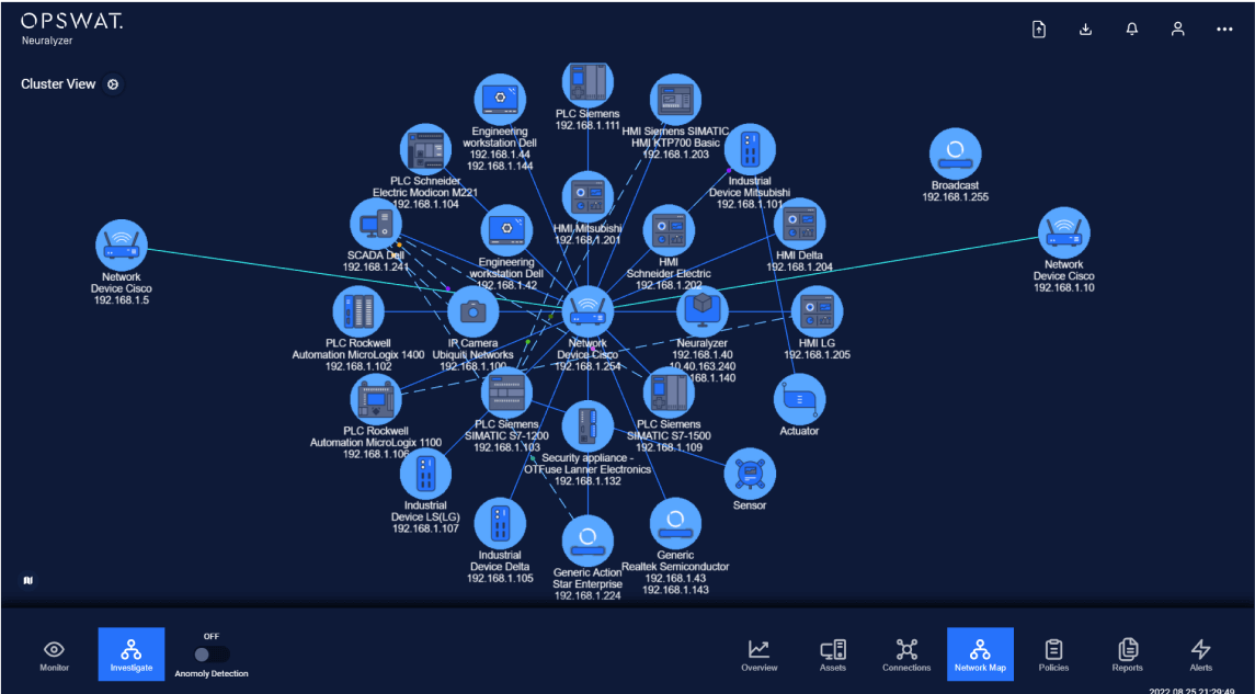 Neuralyzer Map Neuralyzer Map